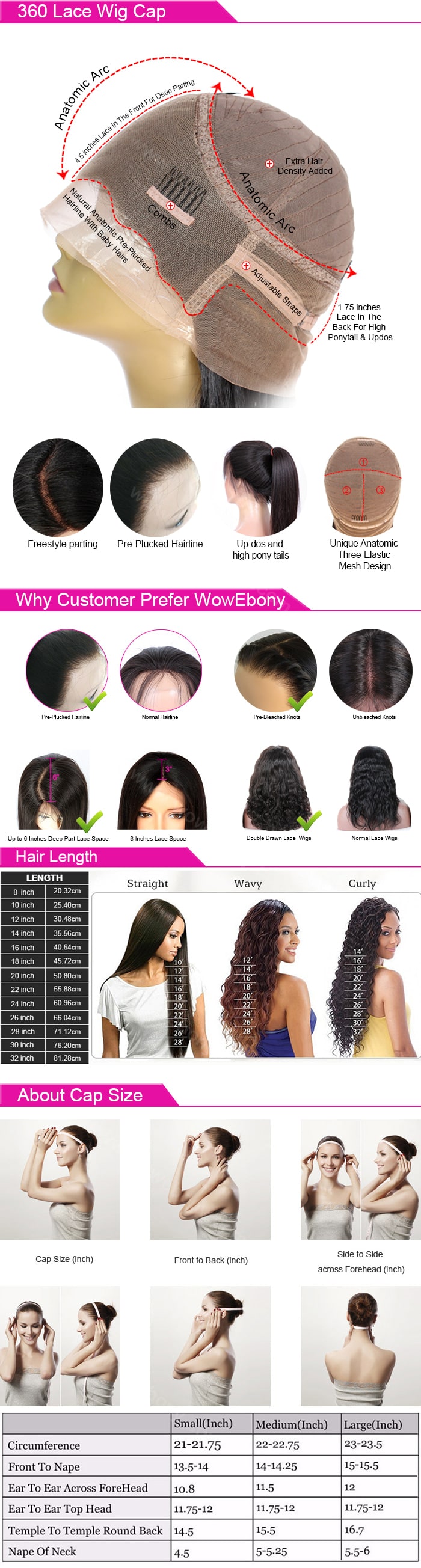 360wigs 360wigs