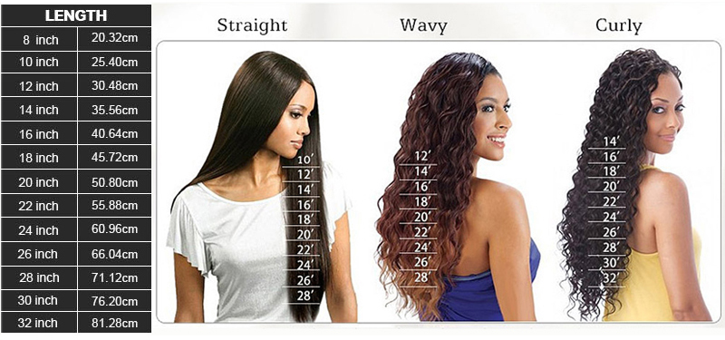 Hair Length of Wow Ebony Hair